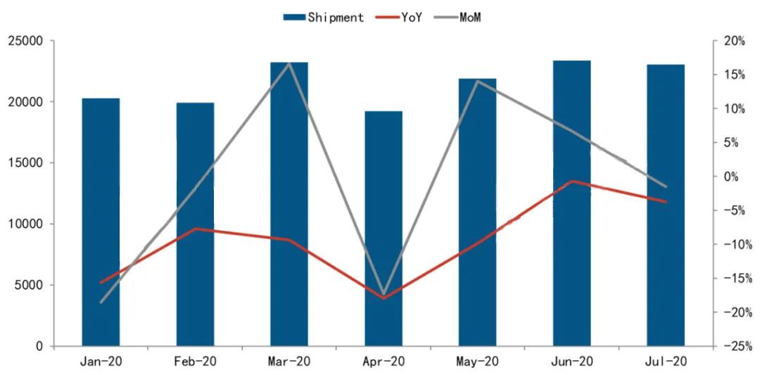 美狮会自动化 美狮会自动化
