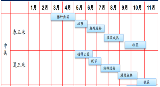 ͼƬ2