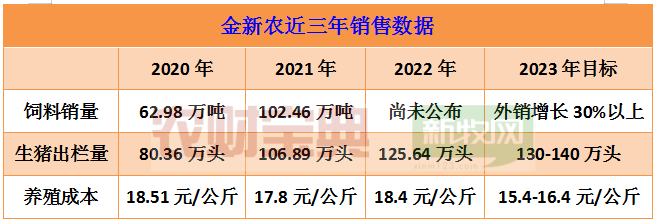 ΢ͼƬ_20230227140420