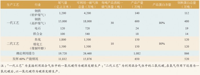  9 ΢嵰ףҴףǱ